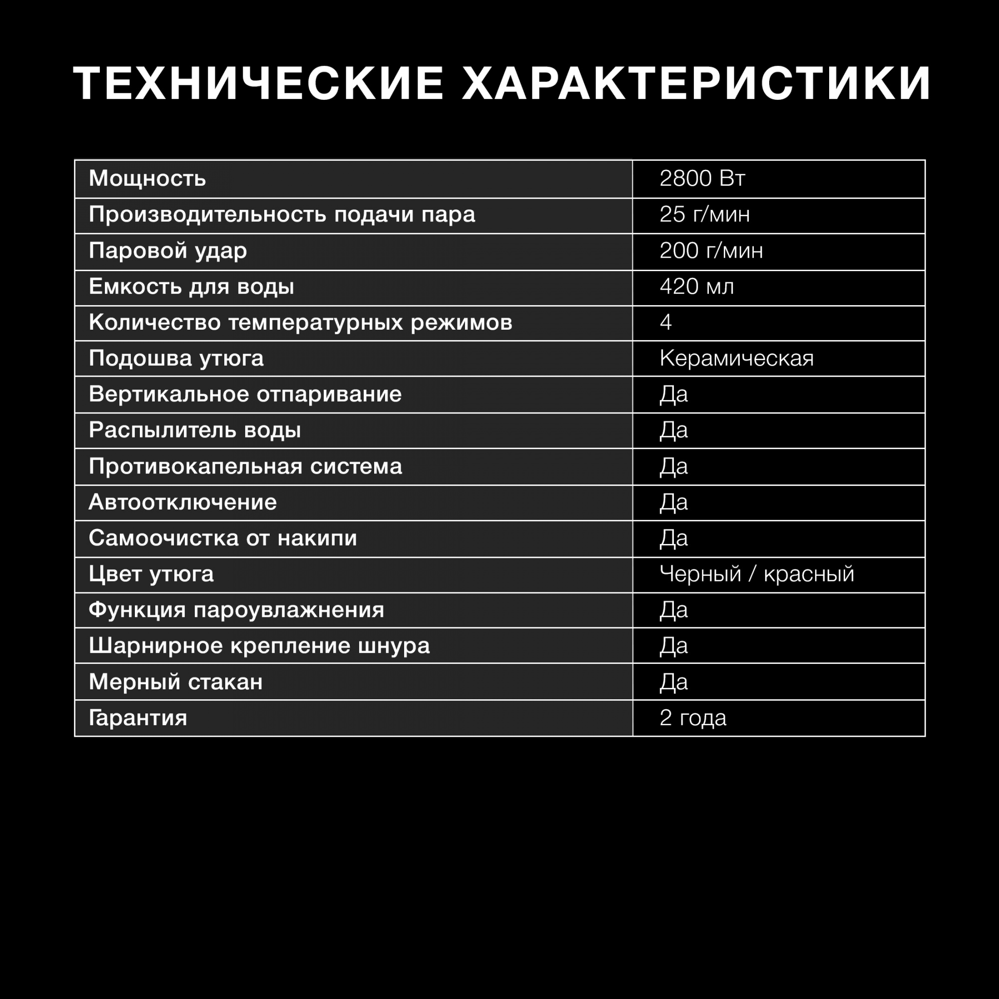 Утюг Hyundai H-SI01339 2800Вт черный/красный, превью предыдущего фото