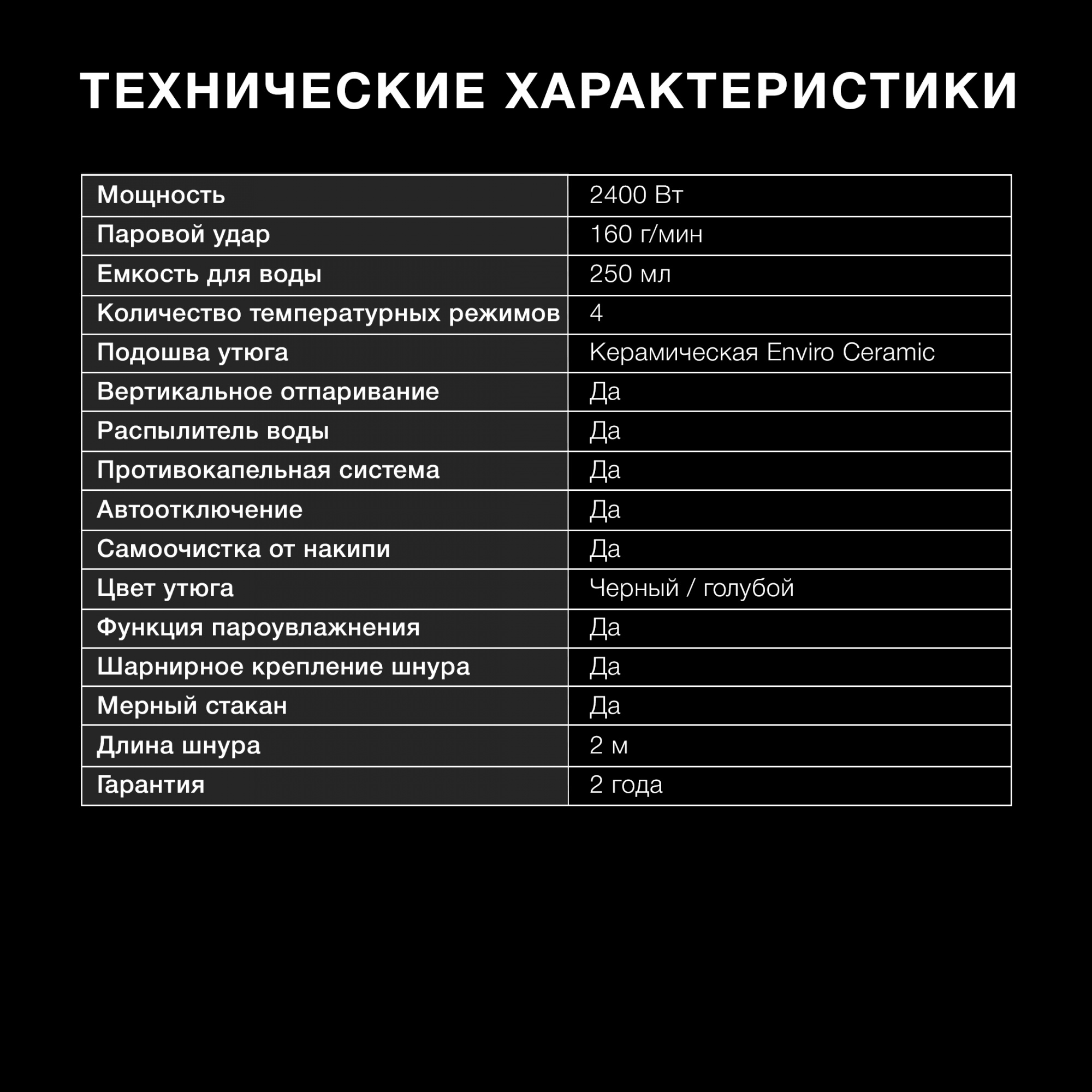 Утюг Hyundai H-SI01557 черный/голубой, превью предыдущего фото