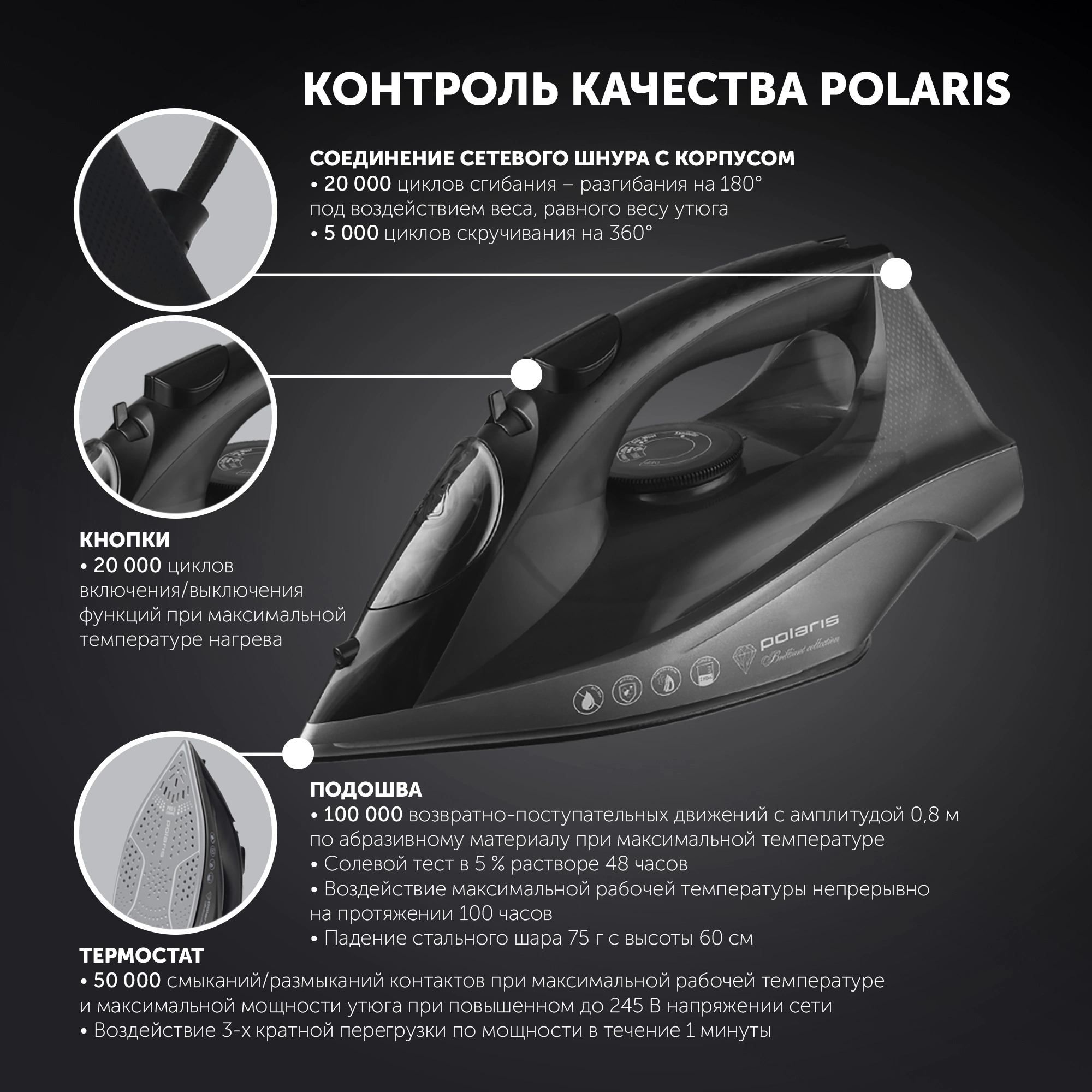 Утюг Polaris PIR 2430K 2400Вт черный, фото 7