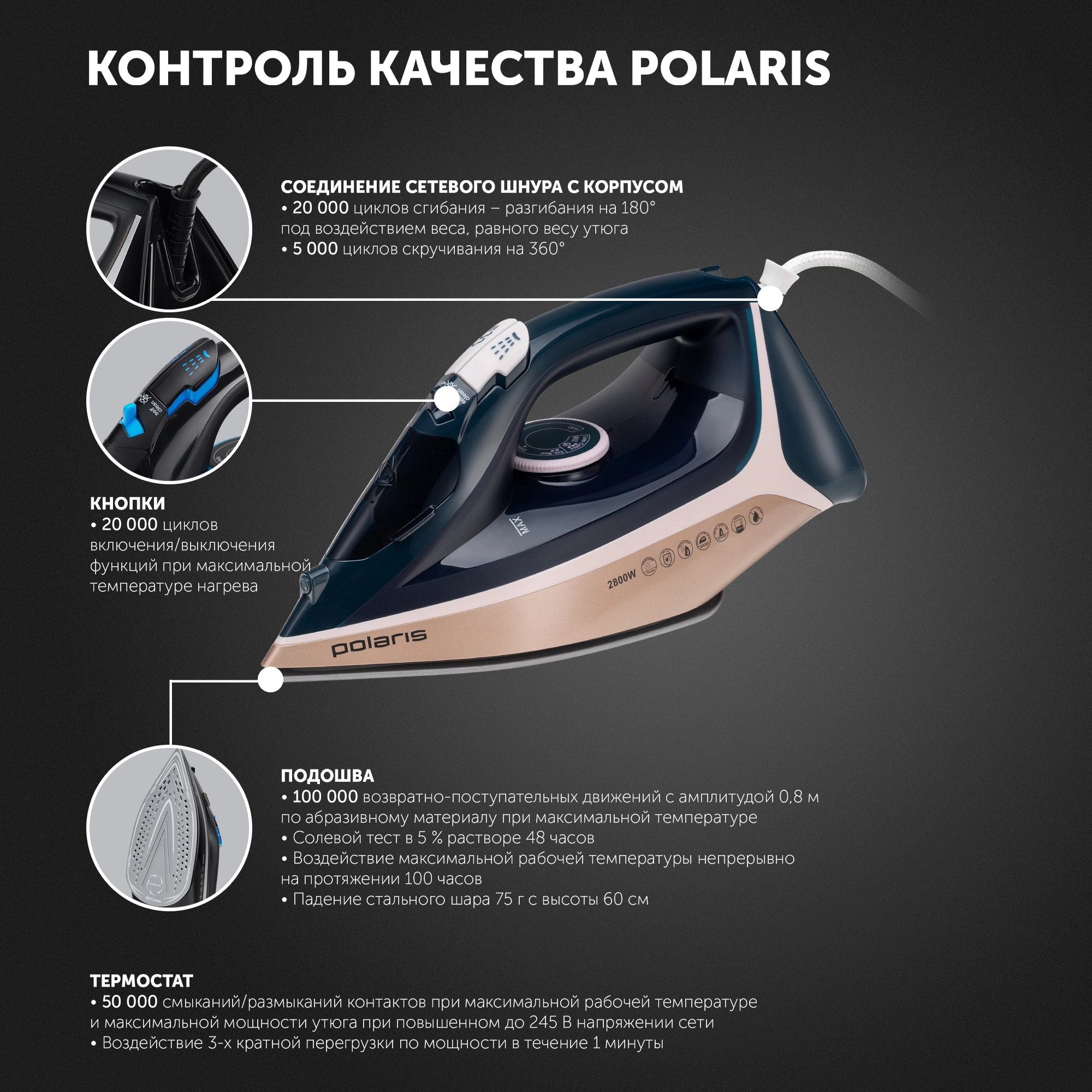 Утюг Polaris PIR 2868AK 2800Вт синий/розовый, фото 9