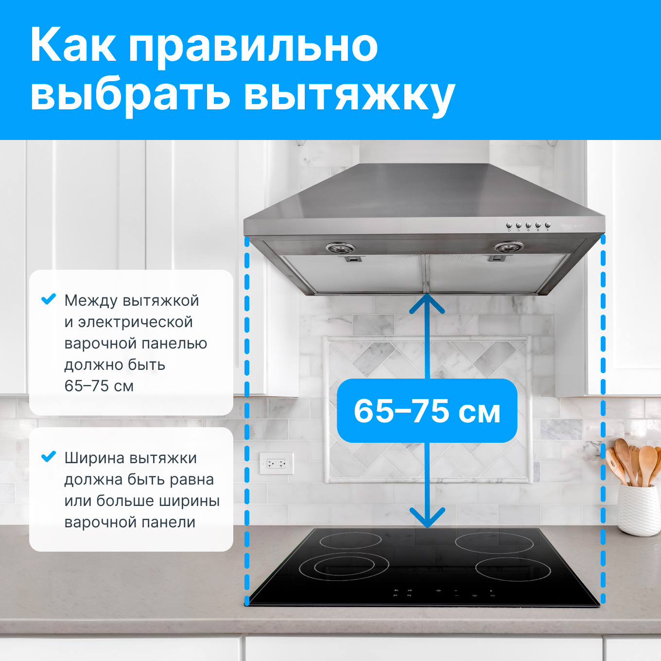 Варочная поверхность ELECTROLUX EIV85453, фото 11