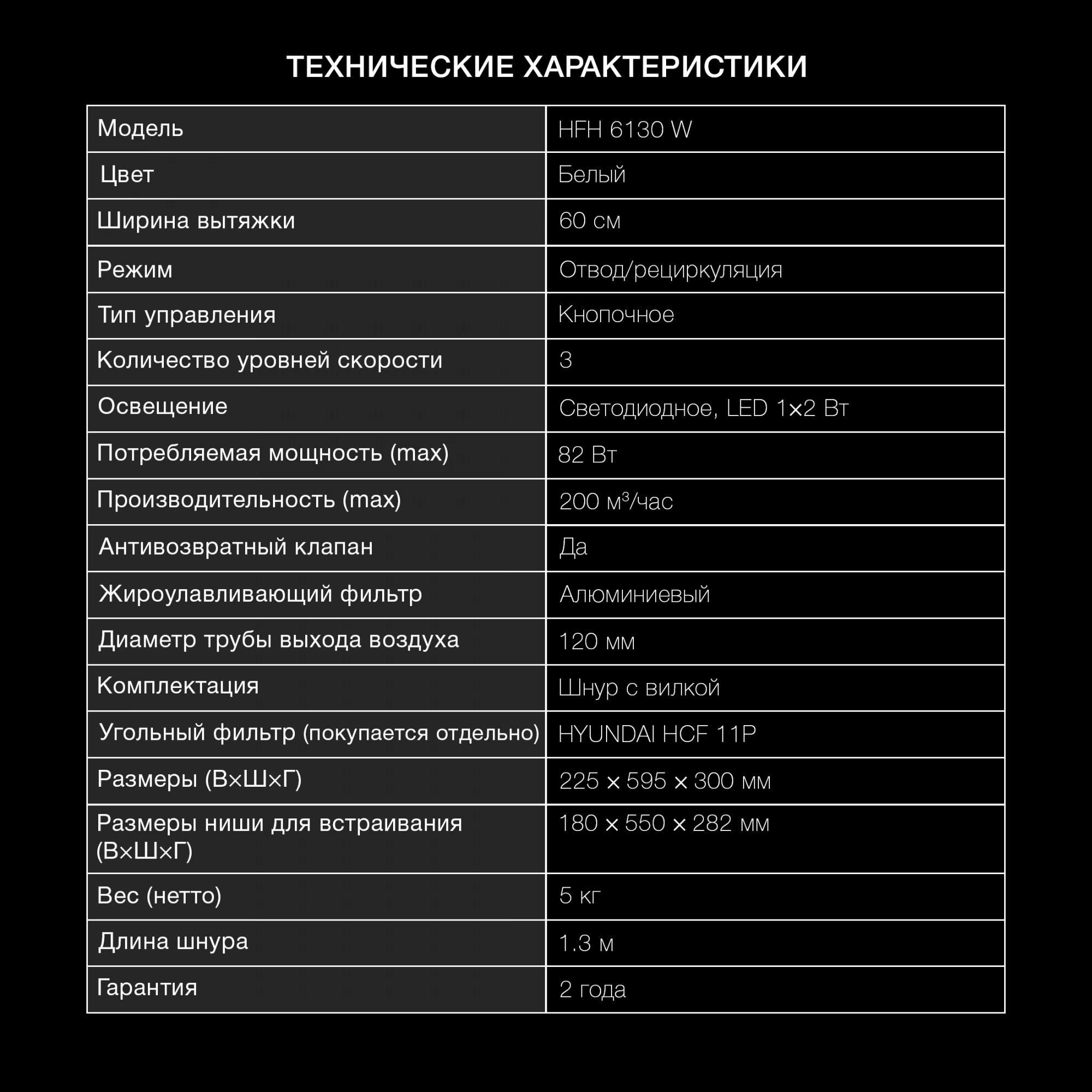 Вытяжка козырьковая Hyundai HFH 6130 W, превью предыдущего фото